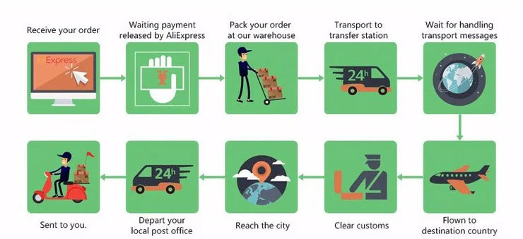 5pcs Baby Toys For 0-12 Months Newborns Wooden Toys DIY Crochet Rattle Educational Montessori Rattle Soother Bracelet Product