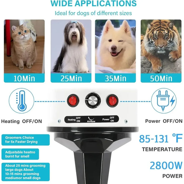 Dog Hair Dryer Pet Grooming Dryer 2-in-1 Smart Silent Dog Hair Dryer with High Power Negative Ions Sorting and Rinse Dogs