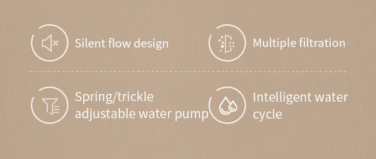 3L Cat Water Fountain Auto Recirculate Filter Large Capacity Filtring Cat Water Drinker USB Electric Mute Cats Water Dispenser