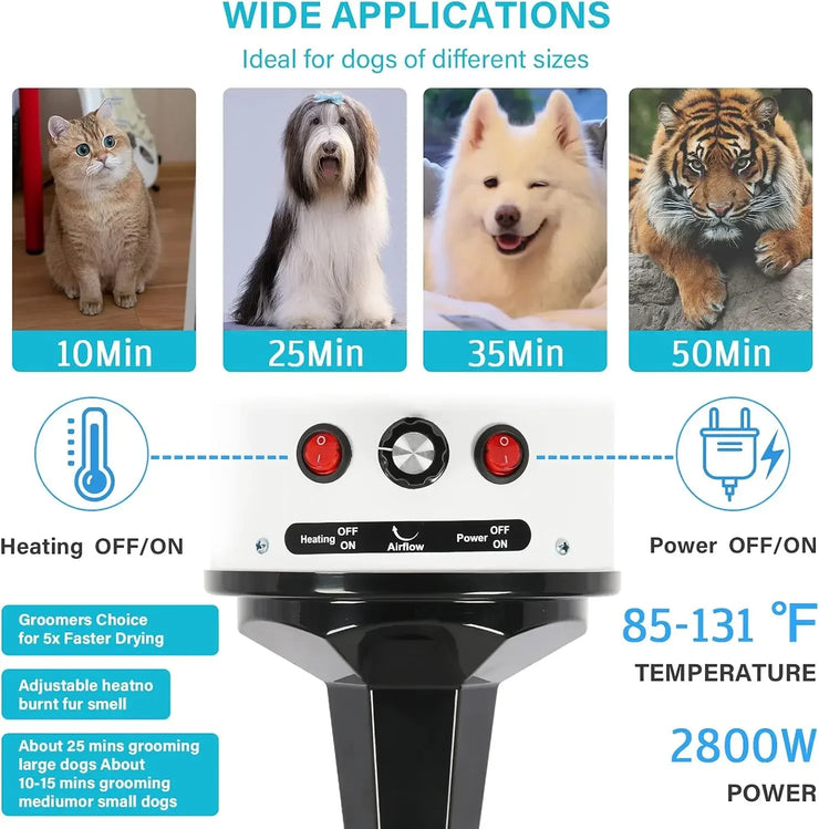 Dog Hair Dryer Pet Grooming Dryer 2-in-1 Smart Silent Dog Hair Dryer with High Power Negative Ions Sorting and Rinse Dogs