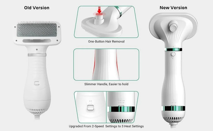 Pet Hair Dryer for Dogs Portable 2-in-1 Dog Desmotor Blower Dog with Blower Thermostat for Puppy Cleaning Dog Grooming Pet Dries