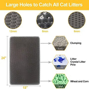 Cat Litter Mat 