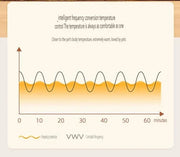 Smart Pet Drying Box, Automatic Temperature Control Dryer, Water Sterilization, Anti Cold, Beauty Equipment, Cats and Dogs