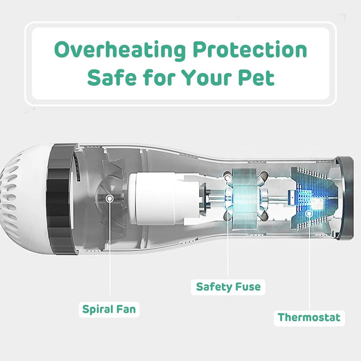 Pet Hair Dryer for Dogs Portable 2-in-1 Dog Desmotor Blower Dog with Blower Thermostat for Puppy Cleaning Dog Grooming Pet Dries