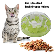 Cat Treat Puzzle Interactive Treat Dispensing Toy Mental Enhancement Slow Feeder Toy Cat Puppy Small Dog Interactive