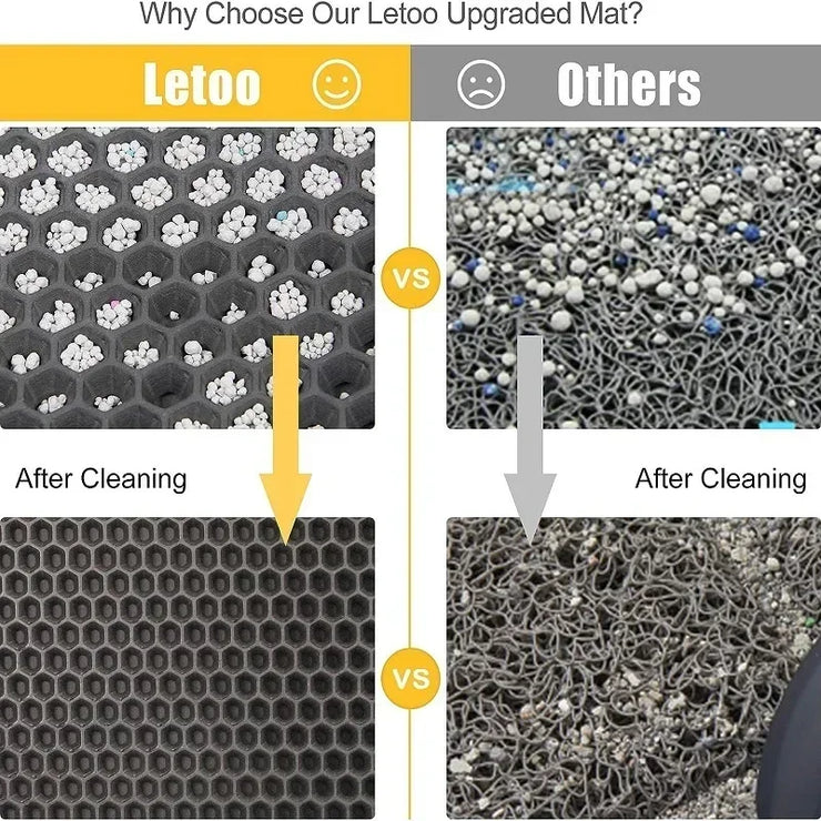 Cat Litter Mat 